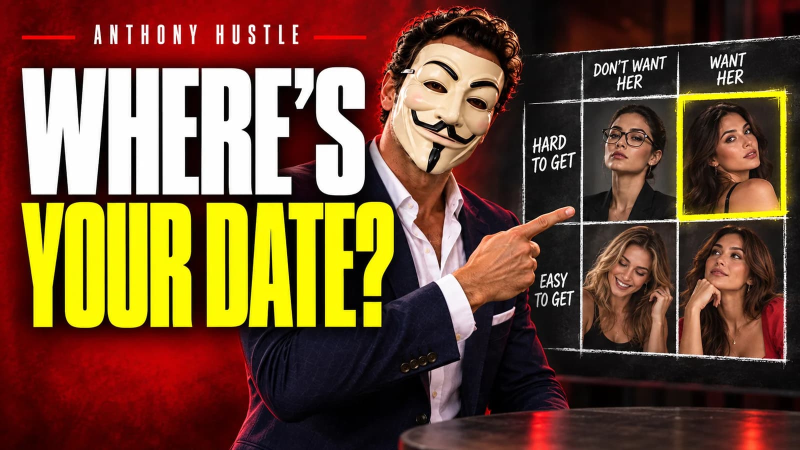 Anthony Hustle artwork for Tony's Date Cycle Matrix