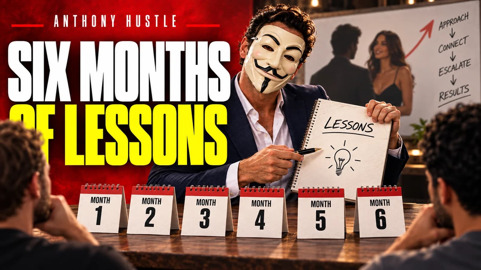 Anthony Hustle artwork for What teaching the first Hustler Elite taught me